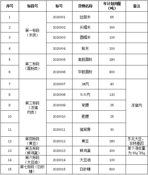 QQ截图20200804090138.jpg