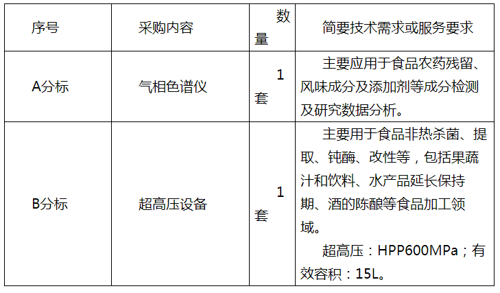 微信截图_20220627083715.png