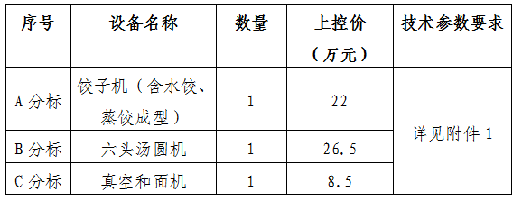 企业微信截图_16672719621440.png
