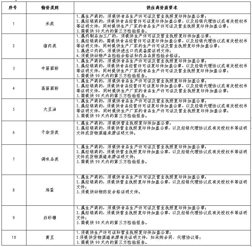 QQ截图20230524114224.jpg